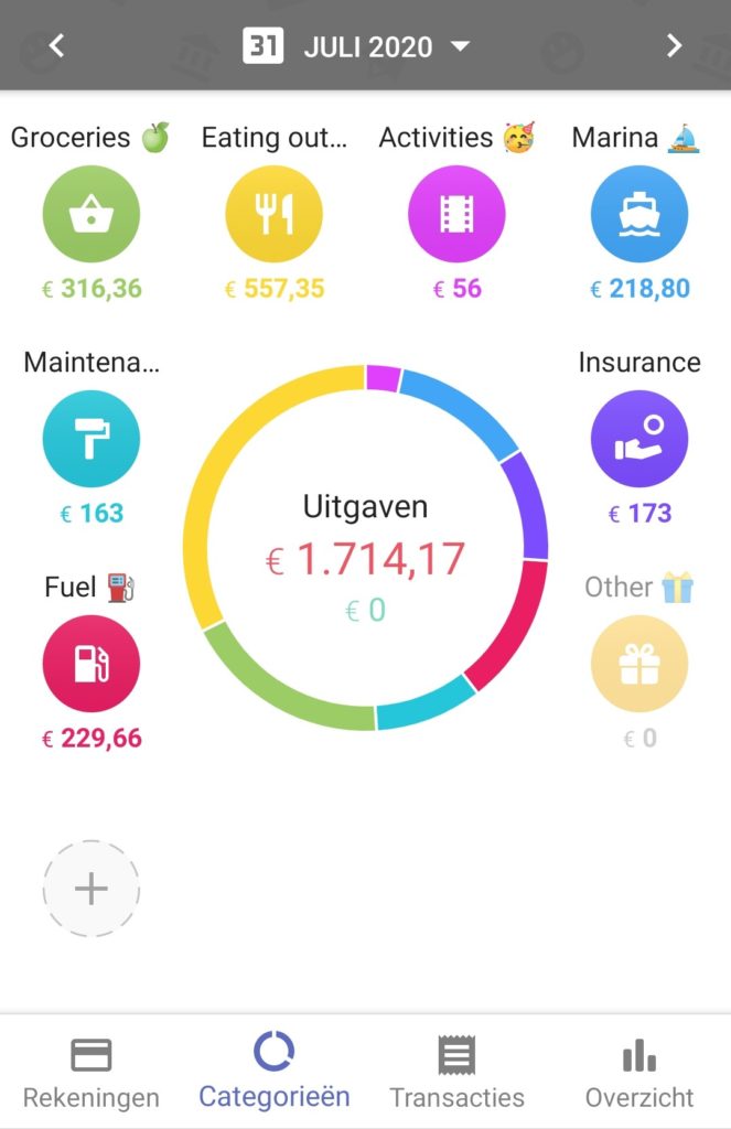 Pie chart overview of the expenses in the app