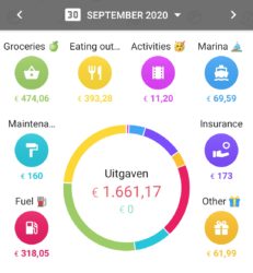 Screenshot of our expenses in September 2020