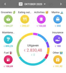 Screenshot of our monthly expense overview October 2020