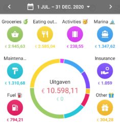 Screenshot from the app 1Money showing the total amounts from July - December 2020