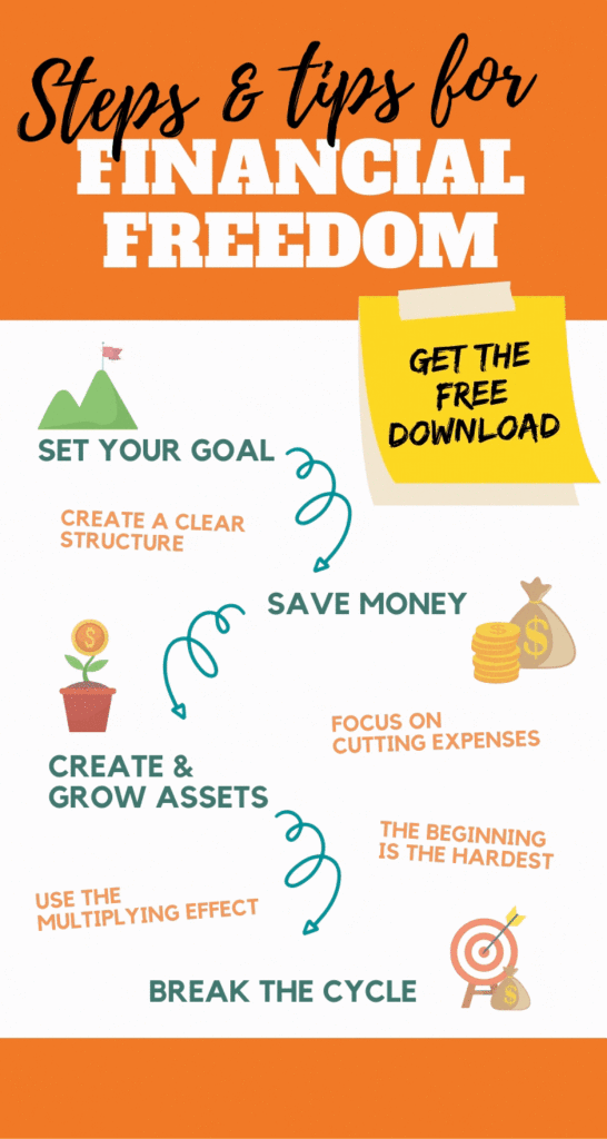 Free guide with financial freedom tips