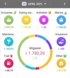 Screenshot from the app 1Money in which we track our expenses