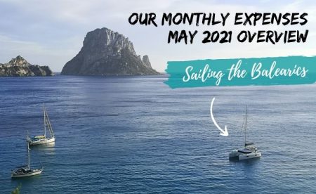 Monthly expenses overview May 2021